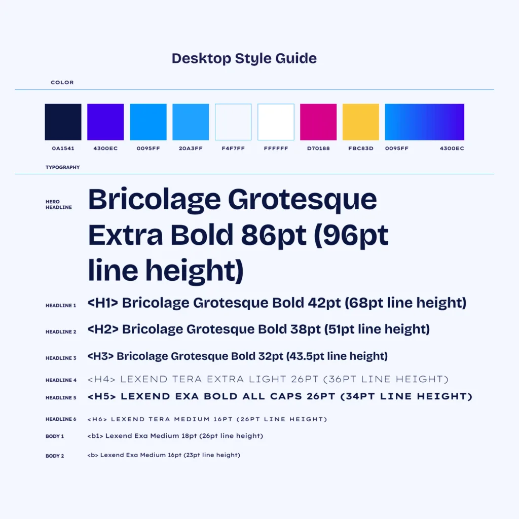 venture capital brand design
