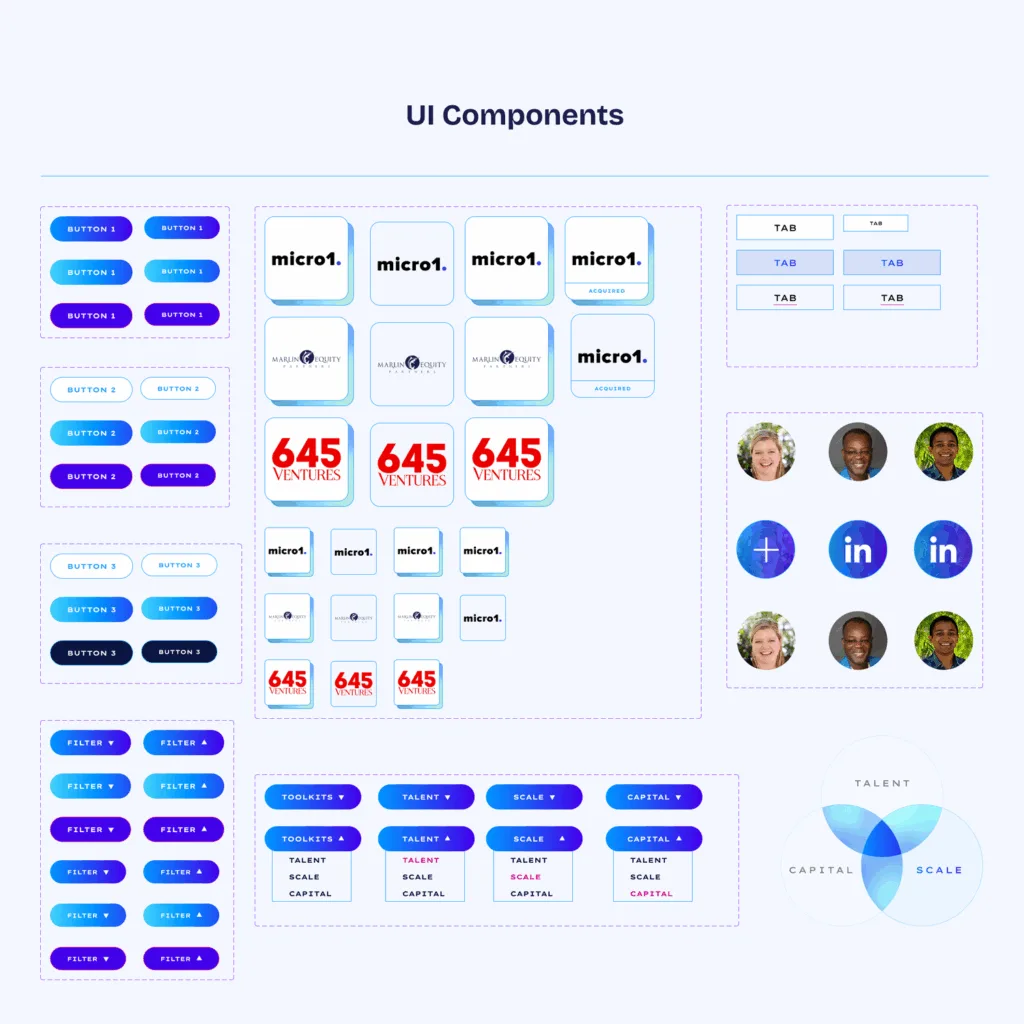 Figma ui components for VC design